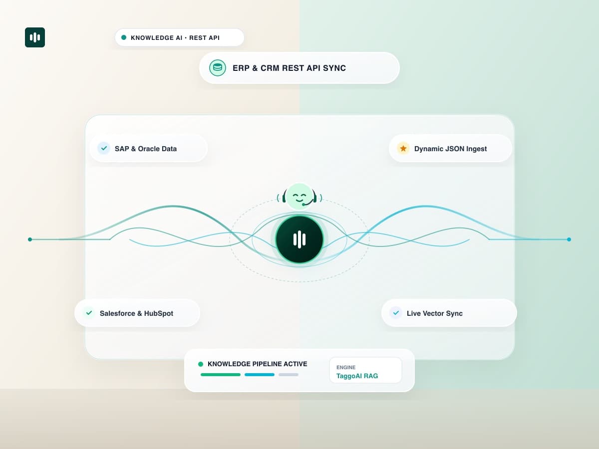 How to Sync ERP and CRM Data into an AI Knowledge Base via REST API