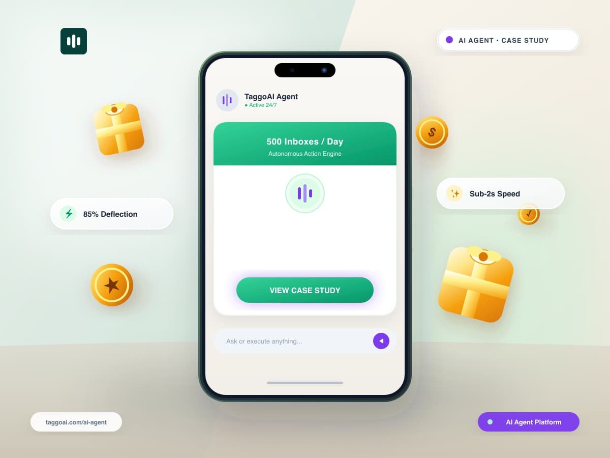 Before & After: How an AI Agent Automatically Handled 500 Daily Customer Inboxes
