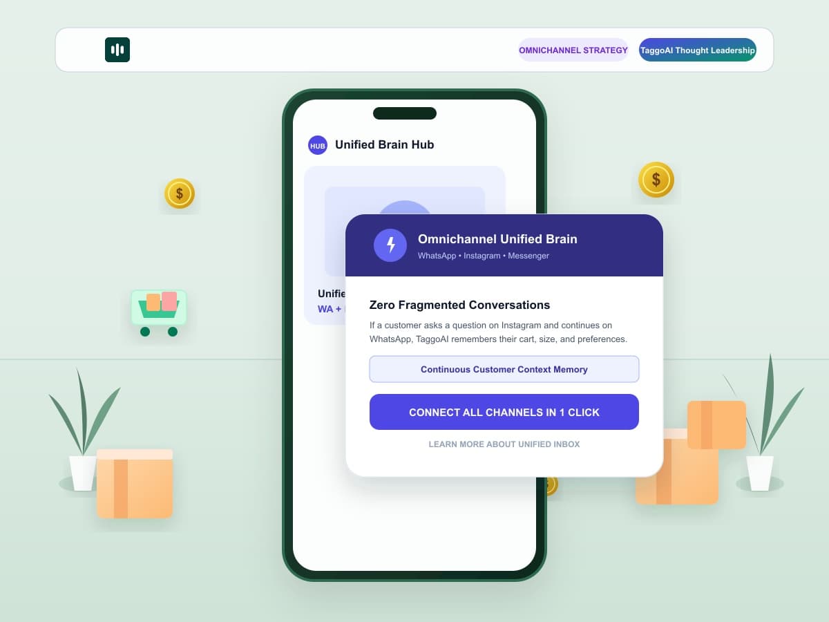 Omnichannel Selling in 2026: Why WhatsApp, Instagram, and Messenger Need One Brain