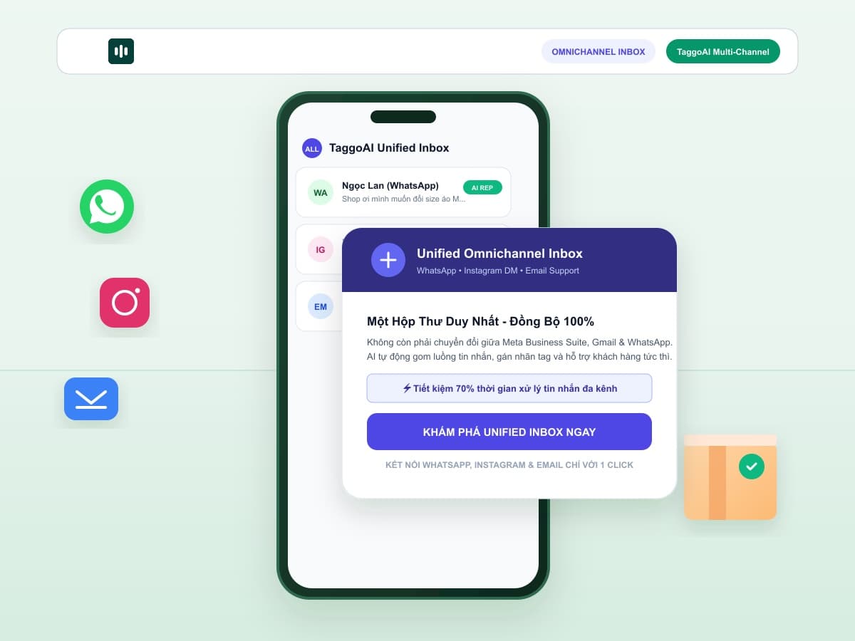 Cách quản lý hỗ trợ WhatsApp, Instagram và Email trong một hộp thư: Hướng dẫn Unified Inbox toàn diện