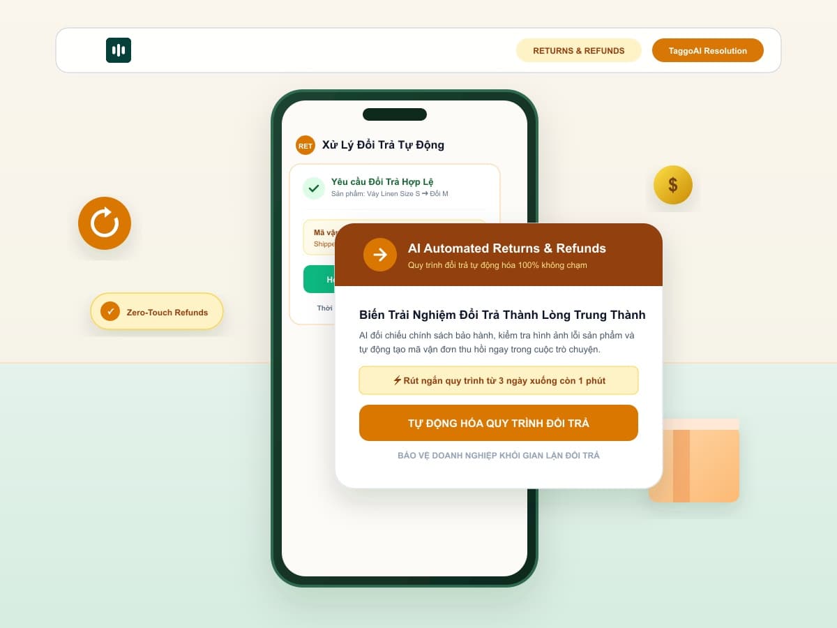 Cách xử lý đổi trả và hoàn tiền bằng AI Agent hỗ trợ: Quy trình tự động hóa không chạm
