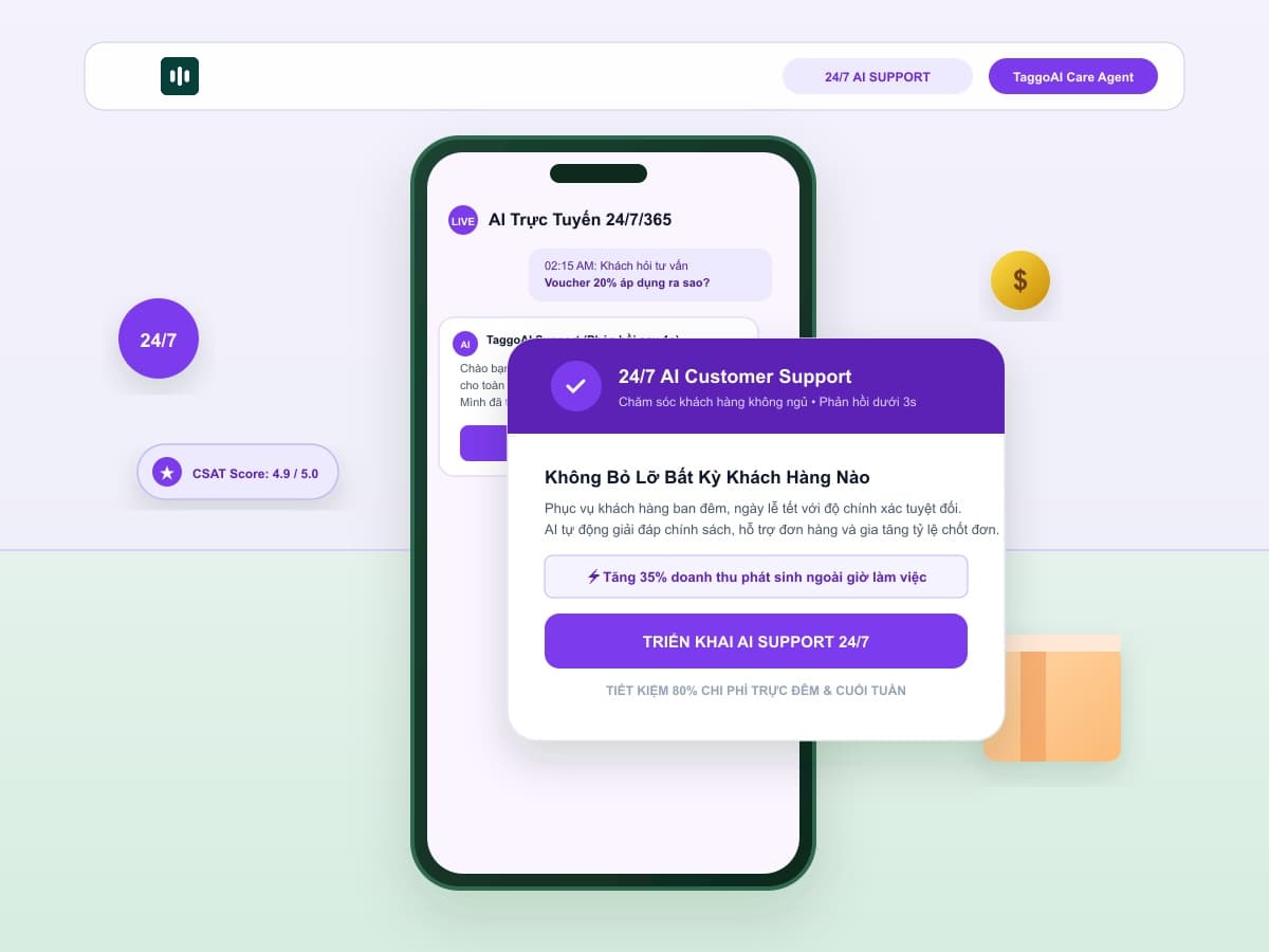 Cách thiết lập hỗ trợ khách hàng AI 24/7 cho cửa hàng online: Nâng chuẩn CSAT và bứt phá doanh thu