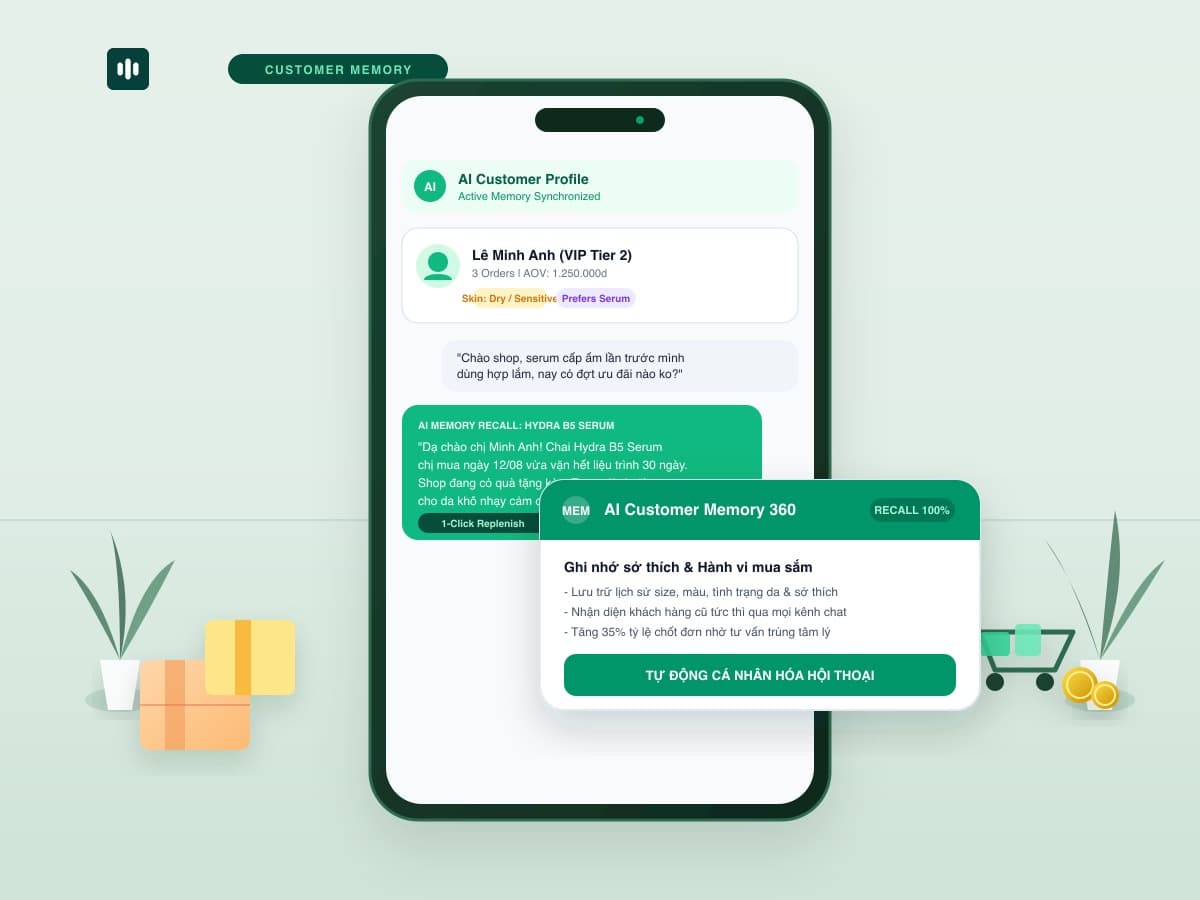 Cách dùng AI Customer Memory để cá nhân hóa hội thoại mua sắm: Bí quyết tăng 35% doanh thu E-commerce