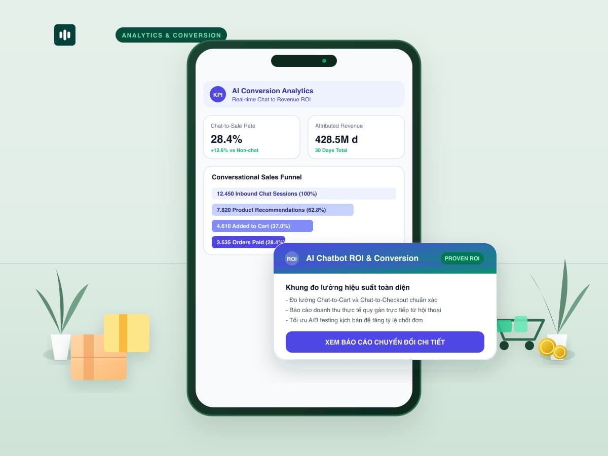 Cách đo lường tỷ lệ chuyển đổi của Chatbot AI cho cửa hàng online: Khung phân tích và Tối ưu ROI