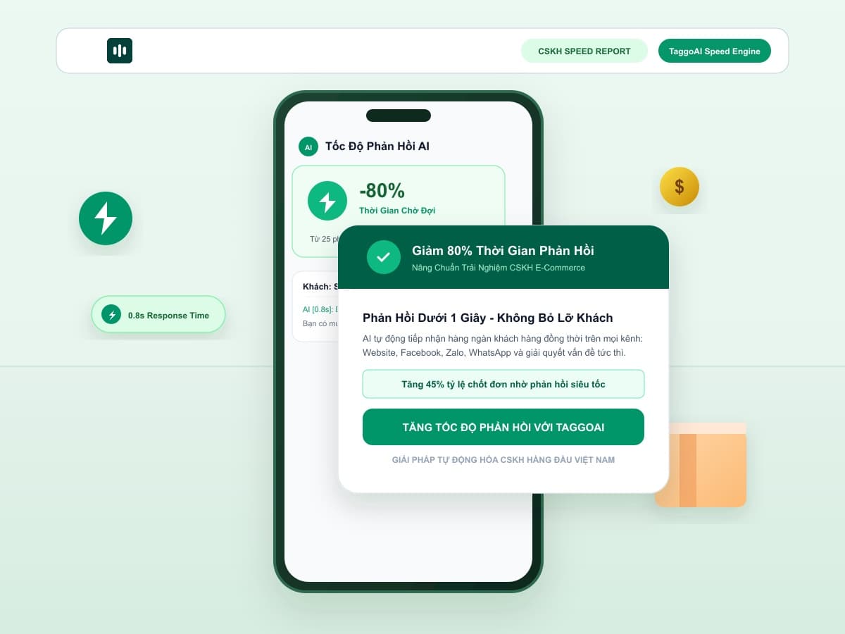 Cách Chatbot AI Giảm 80% Thời Gian Phản Hồi Khách Hàng: Bí Quyết Nâng Chuẩn CSKH 2026