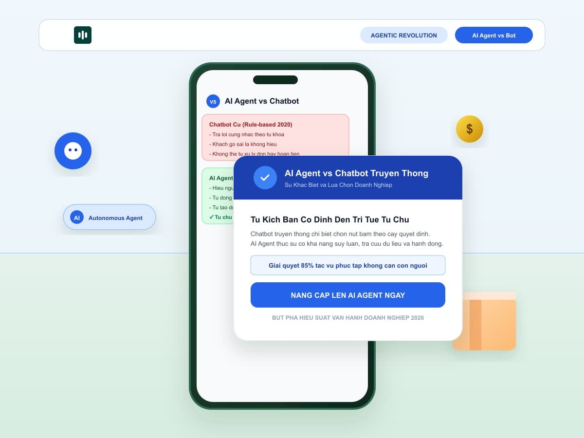 AI Agent và Chatbot Truyền Thống: Đâu Là Sự Khác Biệt Và Doanh Nghiệp Nên Chọn Gì?