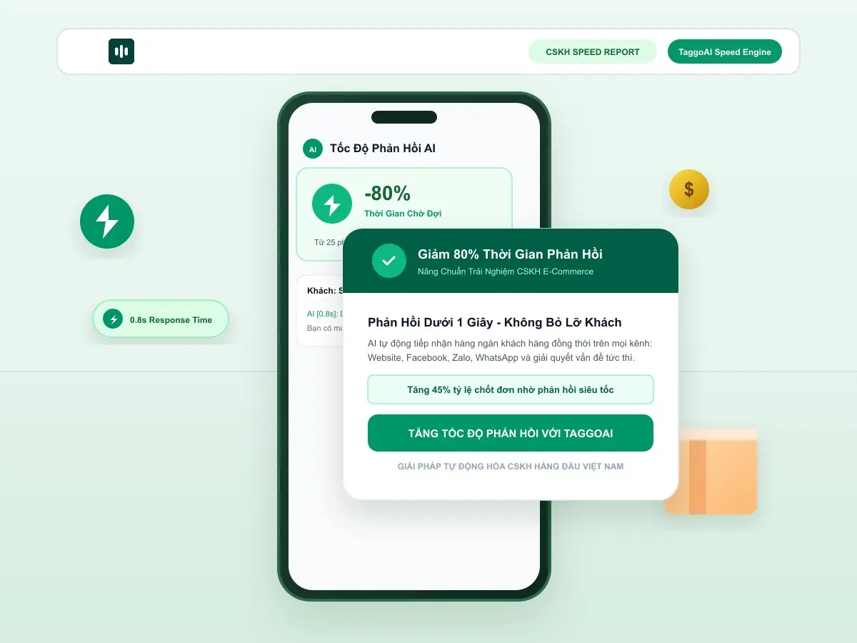 Cách Chatbot AI Giảm 80% Thời Gian Phản Hồi Khách Hàng: Bí Quyết Nâng Chuẩn CSKH 2026