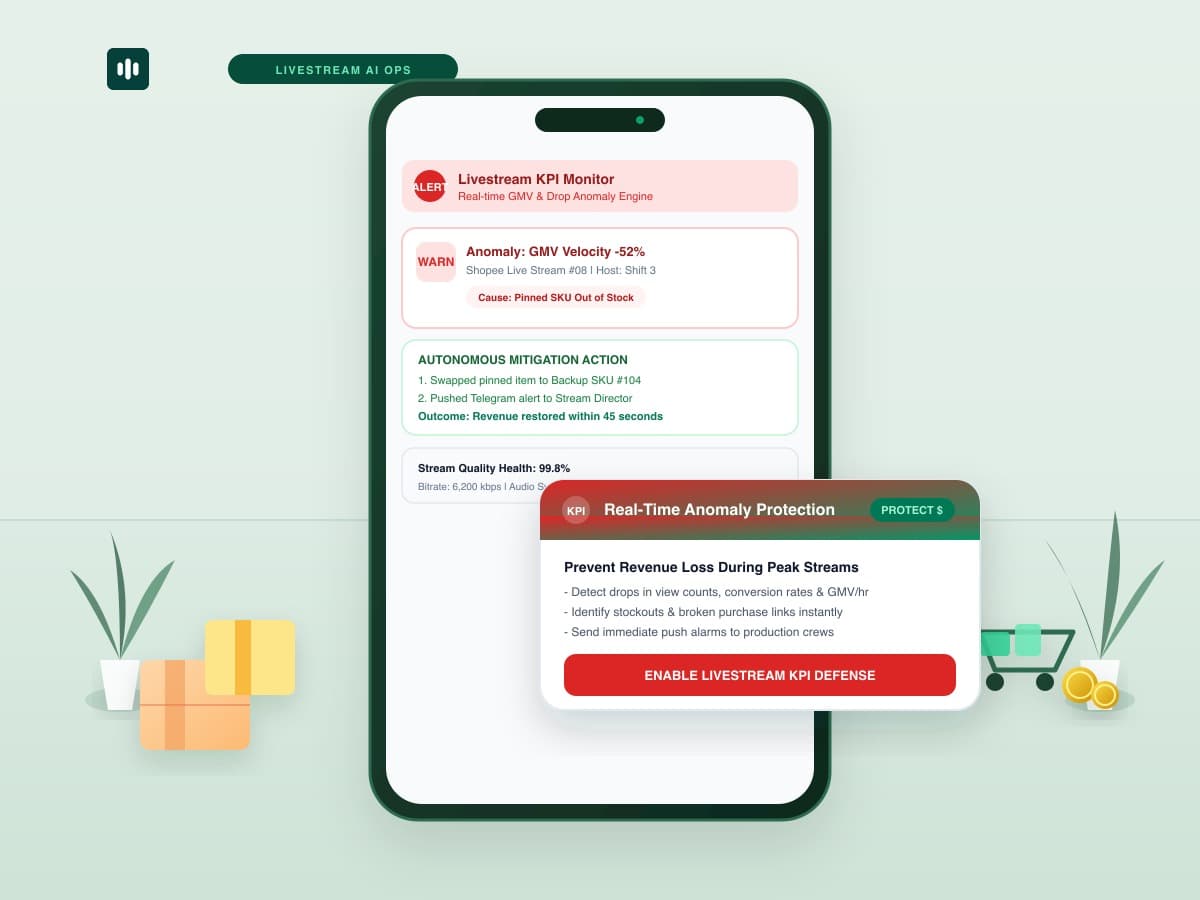 How Anomaly Detection in Livestream KPIs Prevents Revenue Loss: The 2026 E-Commerce Guide