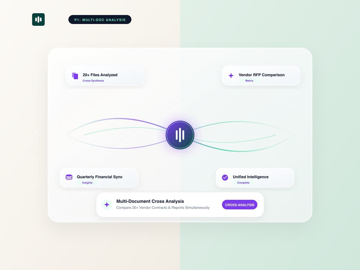 How to Cross-Analyze Multiple Documents in One AI Workspace Project