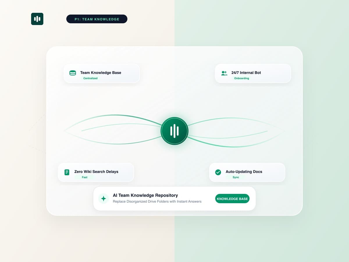 How to Build a Centralized Knowledge Base for Your Team with AI
