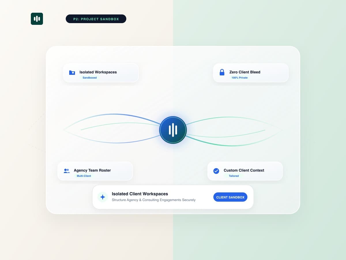 How to Organize Client Work into Isolated AI Projects: Complete Agency Guide