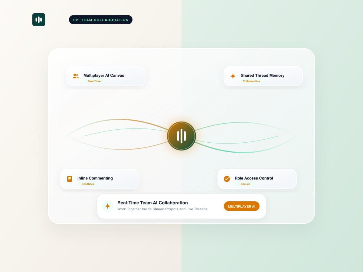 How to Invite Team Members to Collaborate on an AI Project in Real-Time