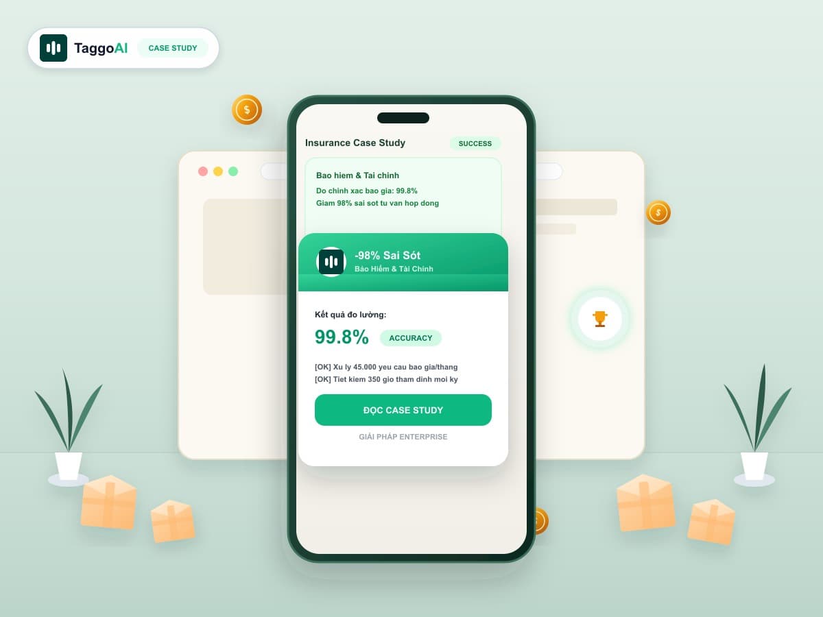 Case Study: Doanh Nghiệp Tài Chính & Bảo Hiểm Giảm 98% Sai Sót Tư Vấn Nhờ TaggoAI Knowledge Base