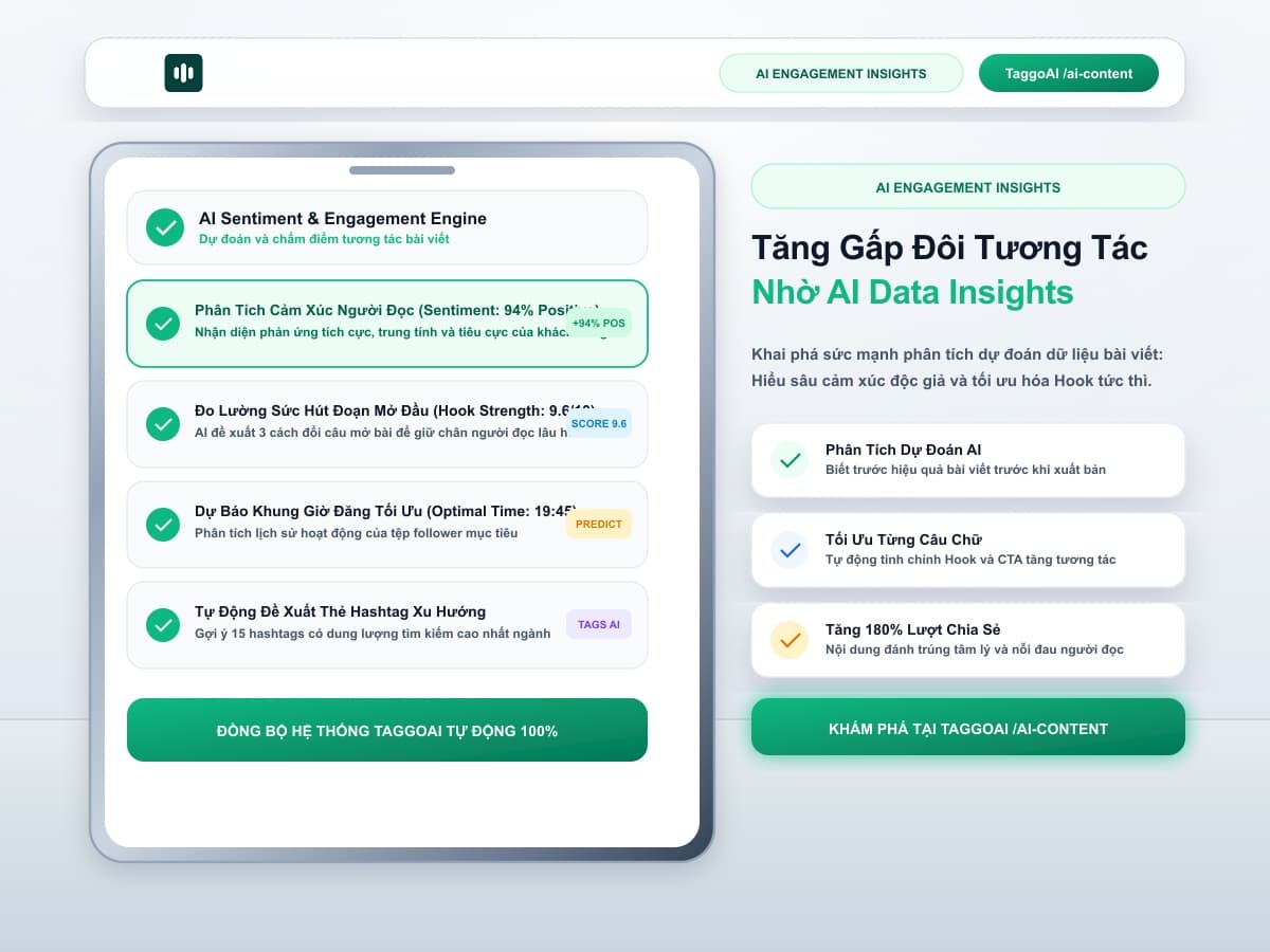 Cách Sử Dụng AI Insights Để Phân Tích Dữ Liệu Và Tăng Gấp Đôi Tương Tác Bài Viết