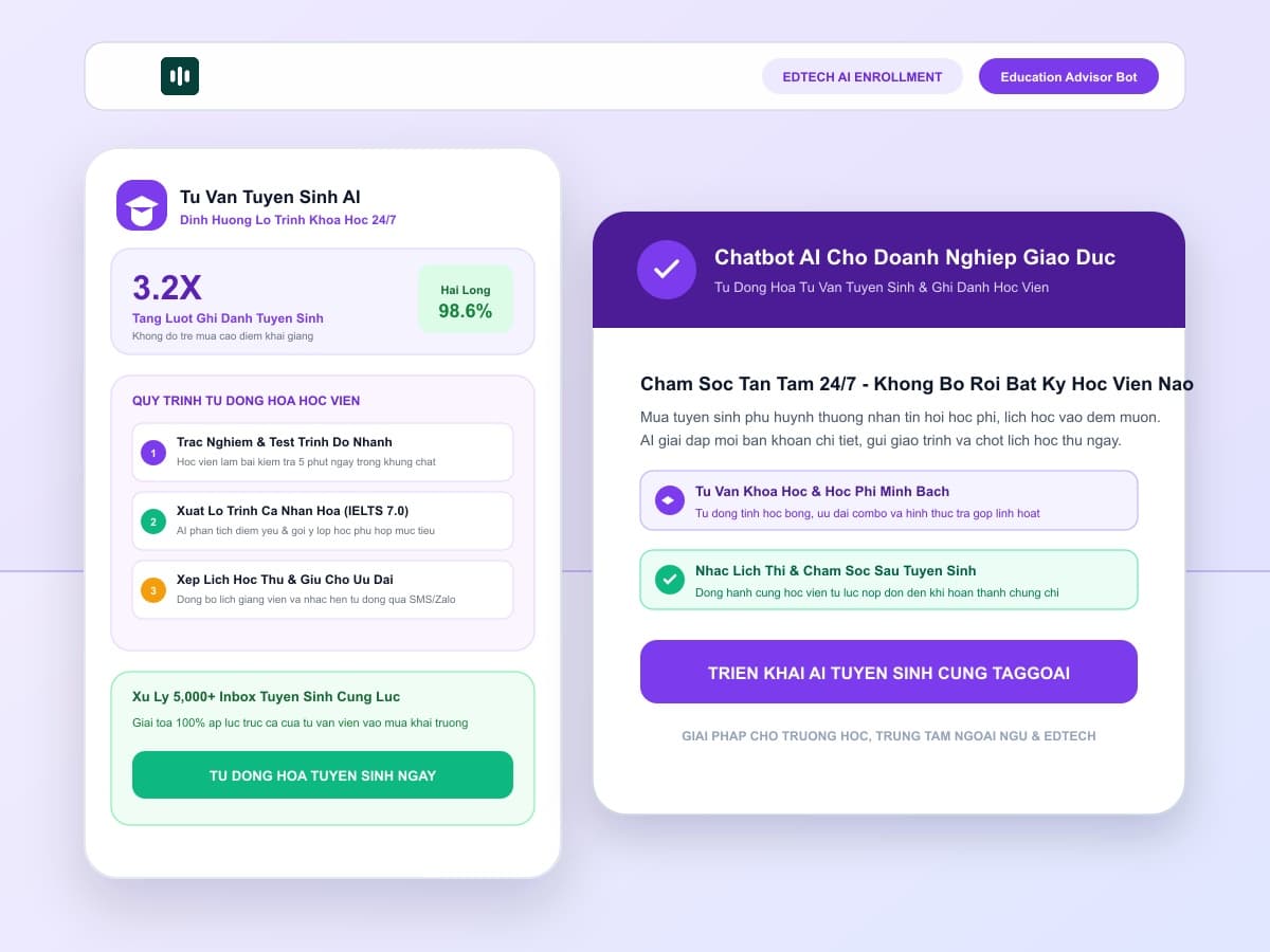 Doanh Nghiệp Giáo Dục Ứng Dụng Chatbot AI Để Tự Động Hóa Tư Vấn Tuyển Sinh Như Thế Nào?