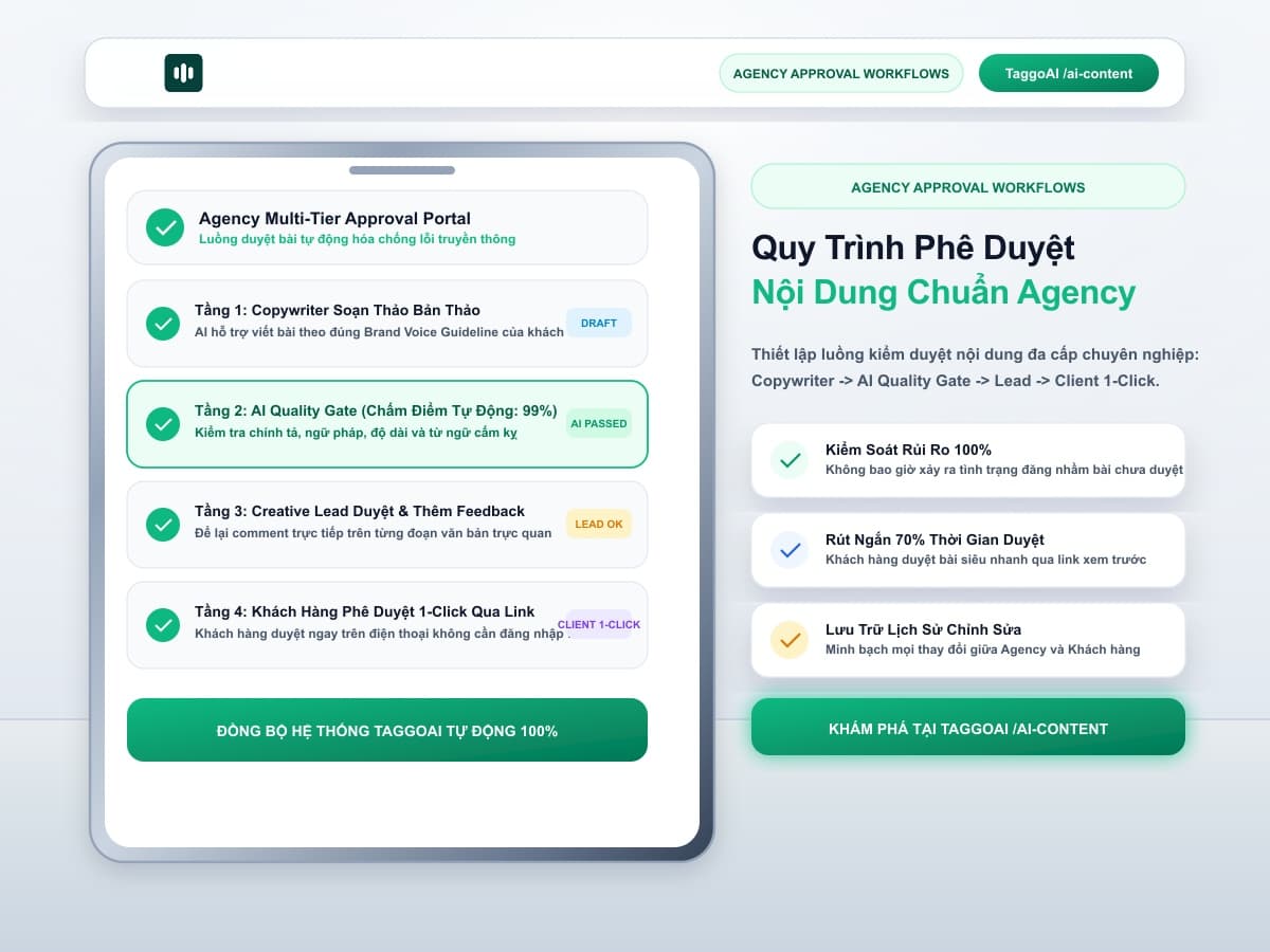 Cách Thiết Lập Quy Trình Phê Duyệt Nội Dung (Approval Workflow) Chuẩn Chỉnh Cho Marketing Agency Với AI