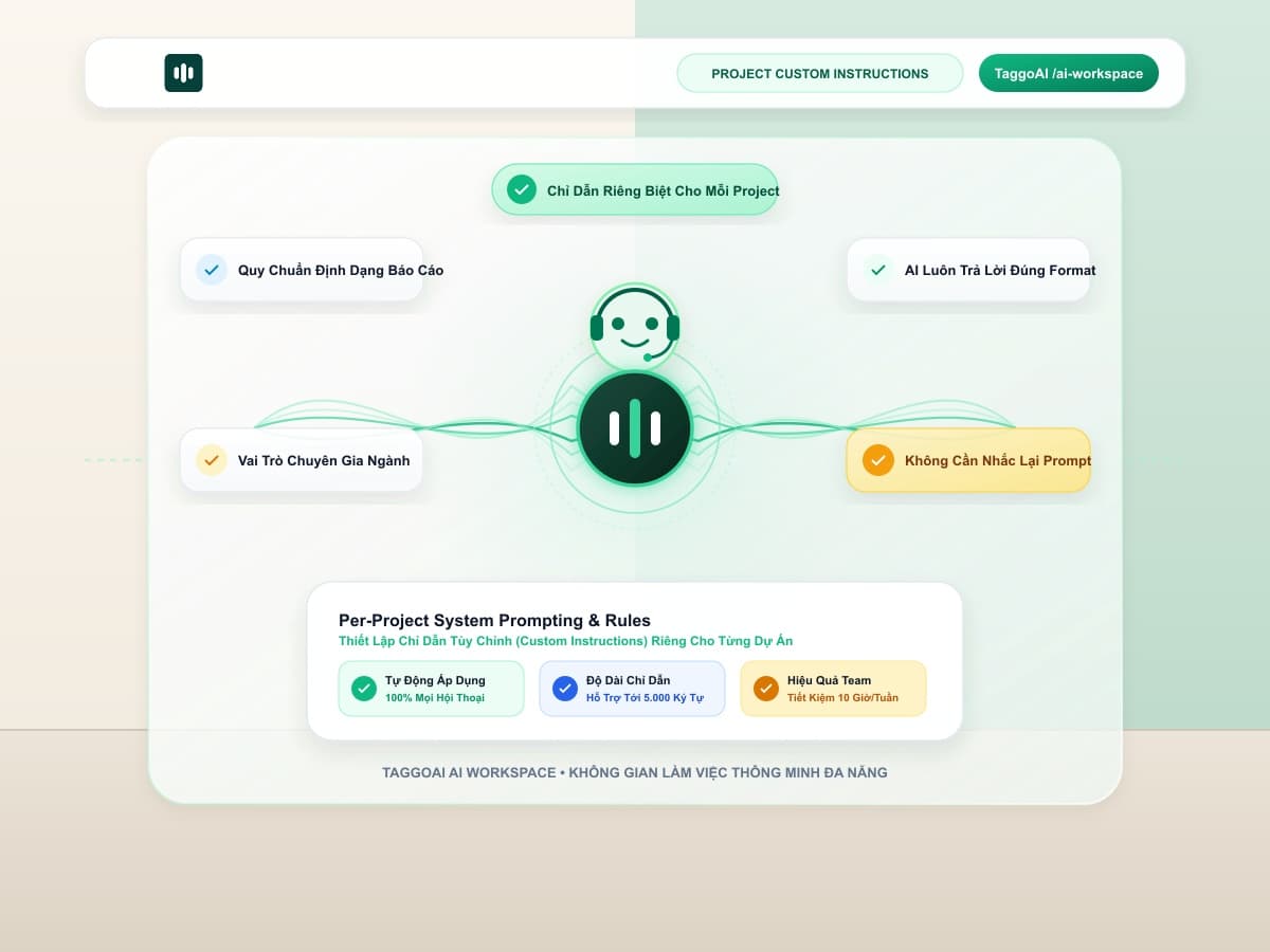 Cách Thiết Lập Chỉ Dẫn Tùy Chỉnh (Custom Instructions) Riêng Biệt Cho Từng Dự Án AI