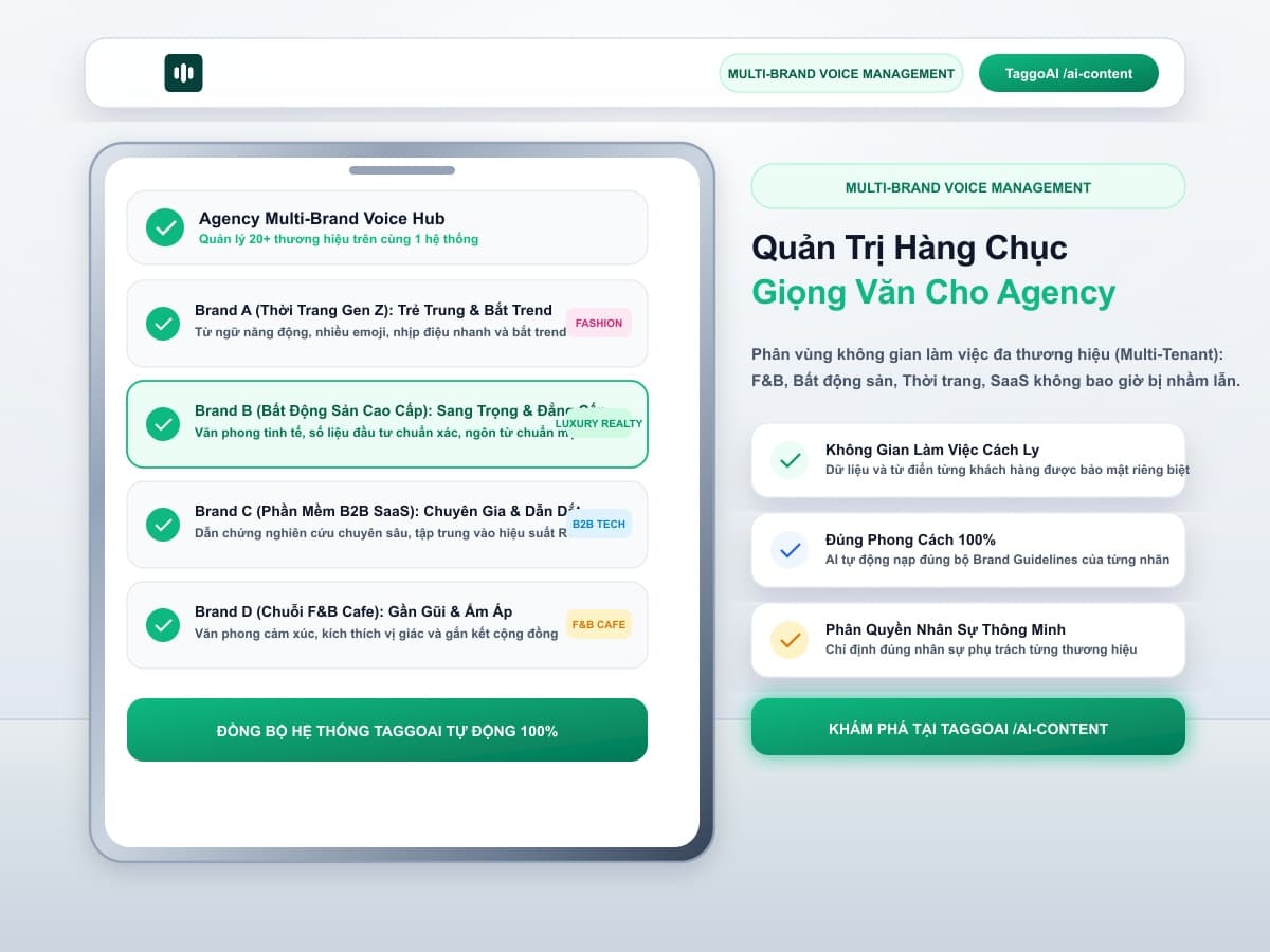 Bí Quyết Quản Trị Hàng Chục Giọng Văn Thương Hiệu (Multi-Brand Voice) Cho Agency Bằng AI