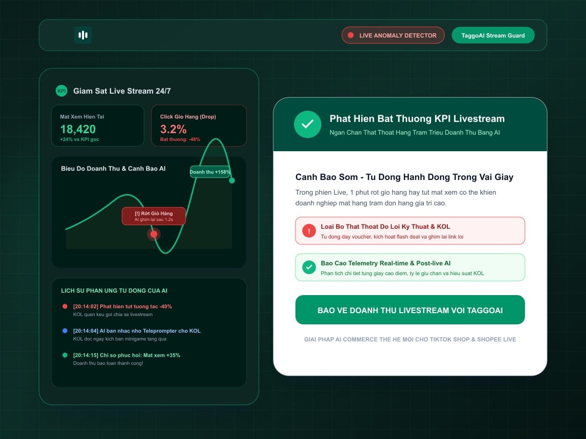 Phát Hiện Bất Thường Trong Chỉ Số KPI Livestream: Giải Pháp Ngăn Chặn Thất Thoát Doanh Thu Bằng AI