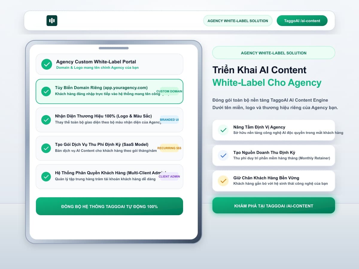 Hướng Dẫn Triển Khai Giải Pháp AI Content White-Label Dành Riêng Cho Khách Hàng Của Agency