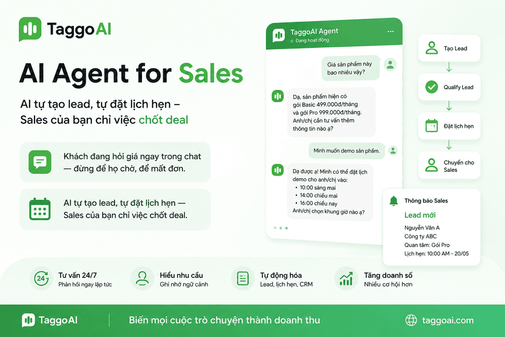 Taggo AI Agent for Sales: Tự động tạo Lead, đặt lịch và tăng doanh số