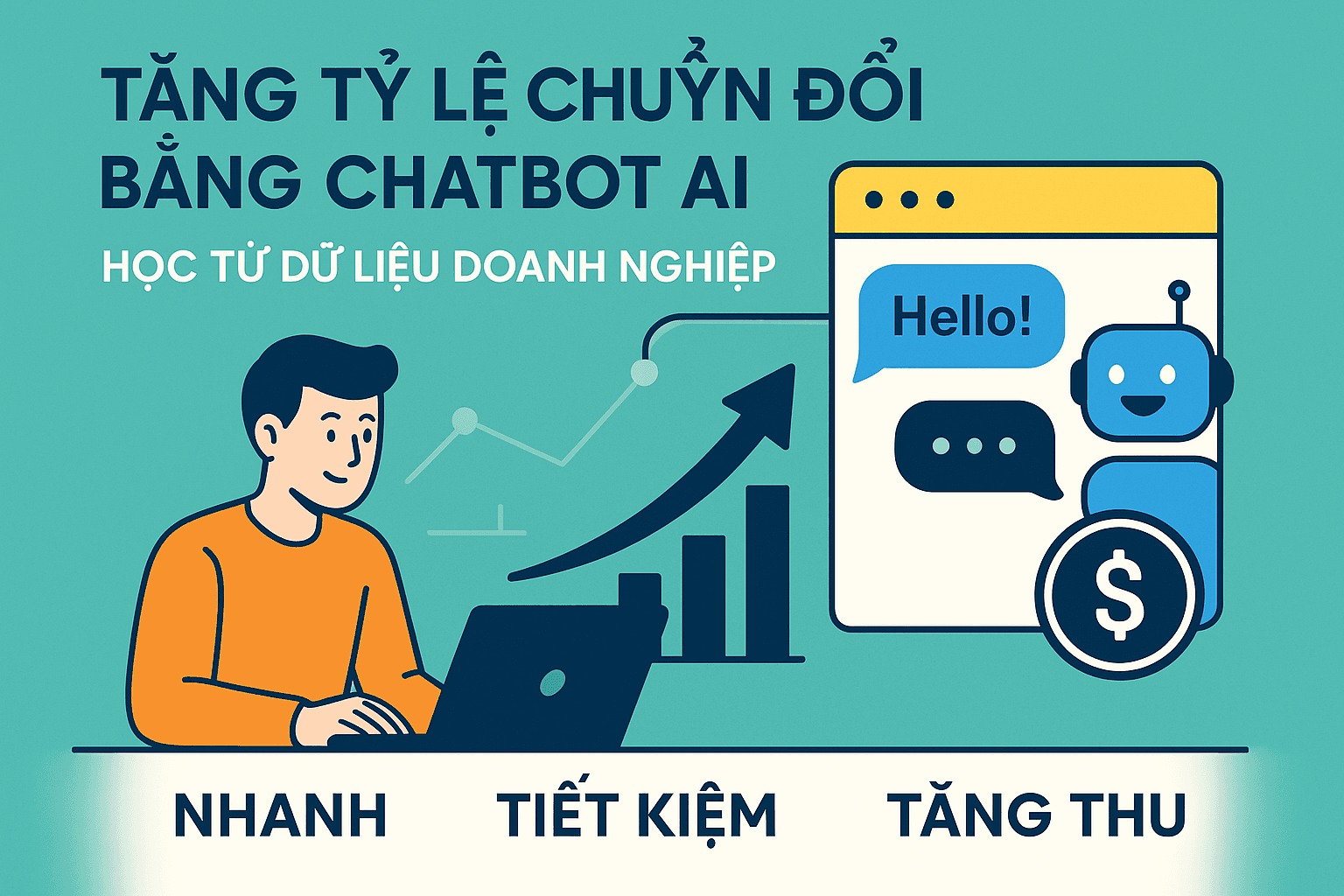 Tăng tỷ lệ chuyển đổi bằng chatbot AI - Học từ dữ liệu doanh nghiệp