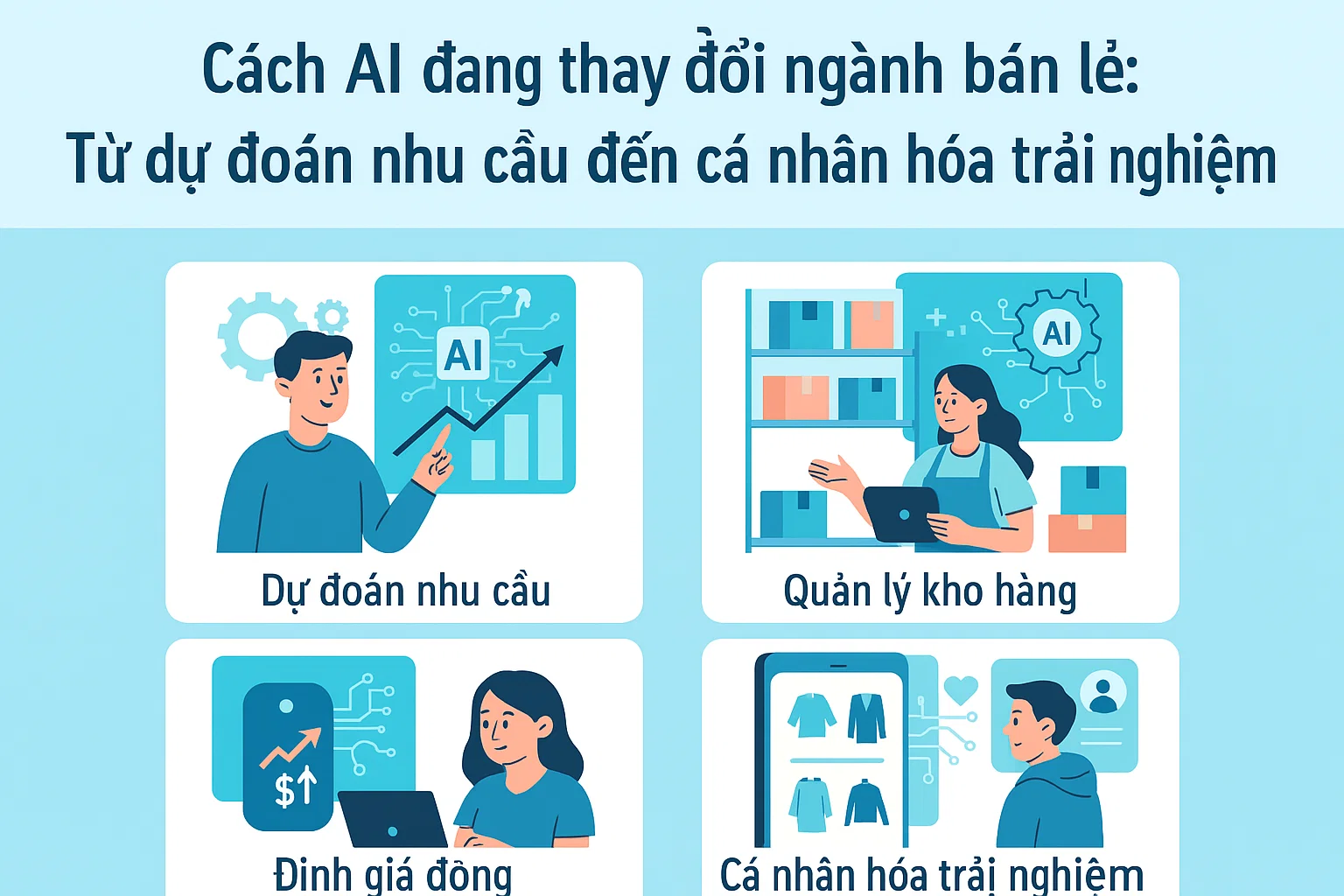 Cách AI đang thay đổi ngành bán lẻ: Từ dự đoán nhu cầu đến cá nhân hóa trải nghiệm