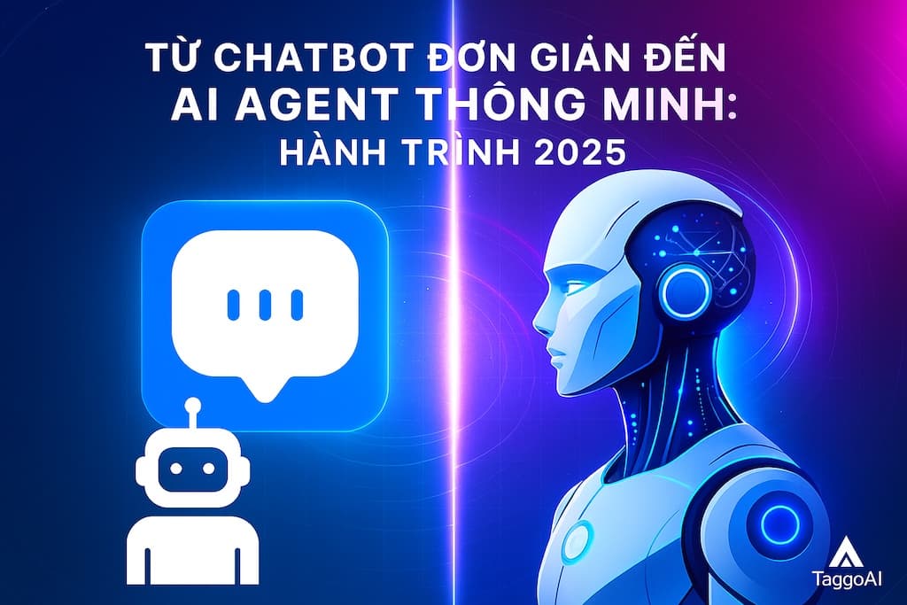 Tương Lai Inbox Đa Kênh: Vì Sao 2025 Là Năm Của Omni-Channel AI