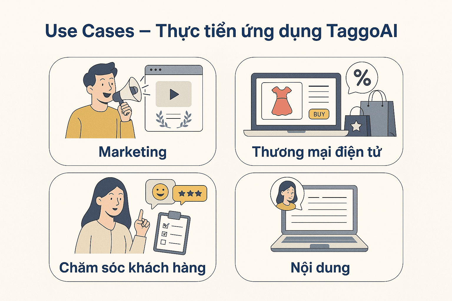 Ứng Dụng Thực Tế