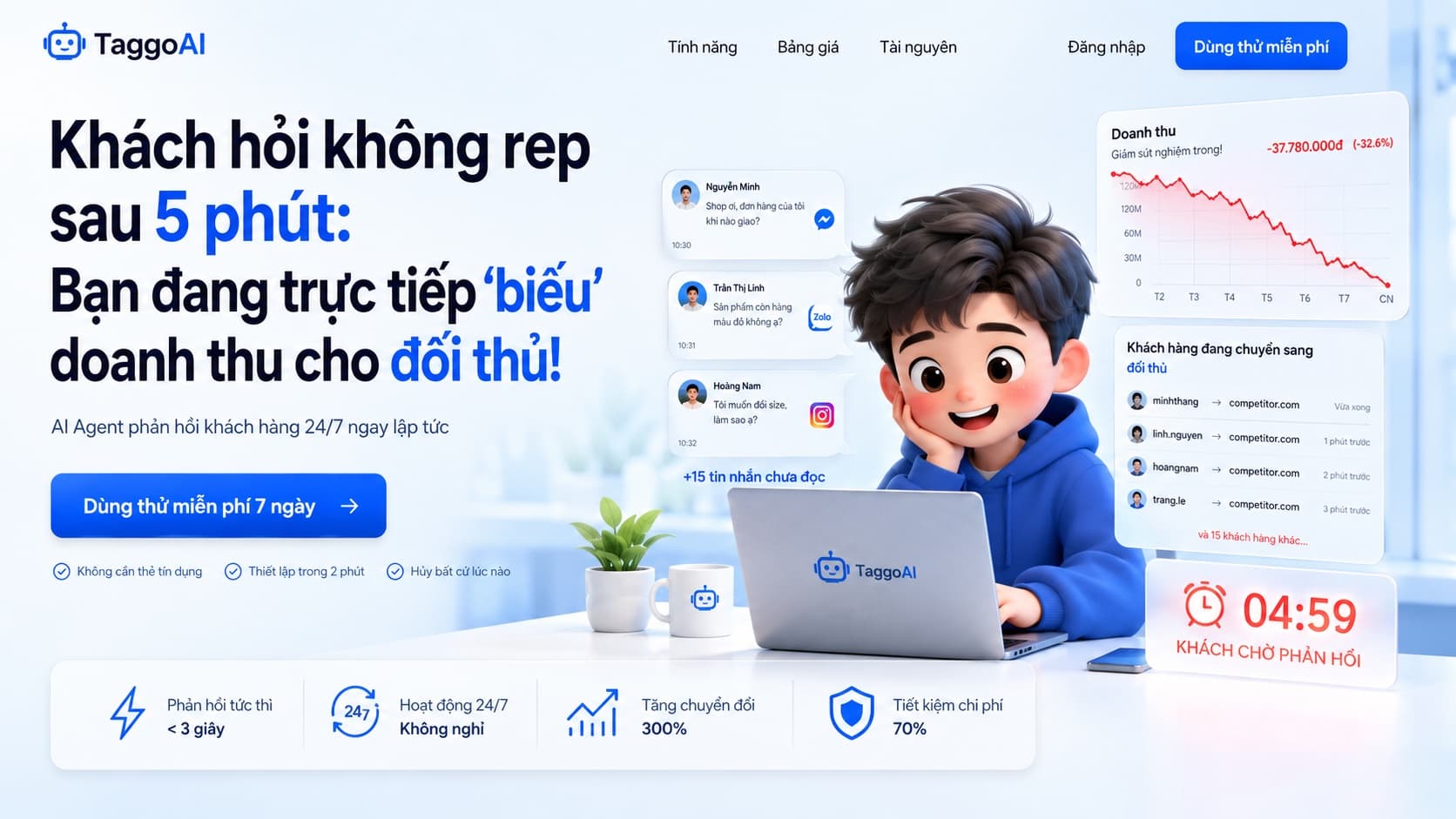 Khách hỏi không rep sau 5 phút: Bạn đang trực tiếp “biếu” doanh thu cho đối thủ!