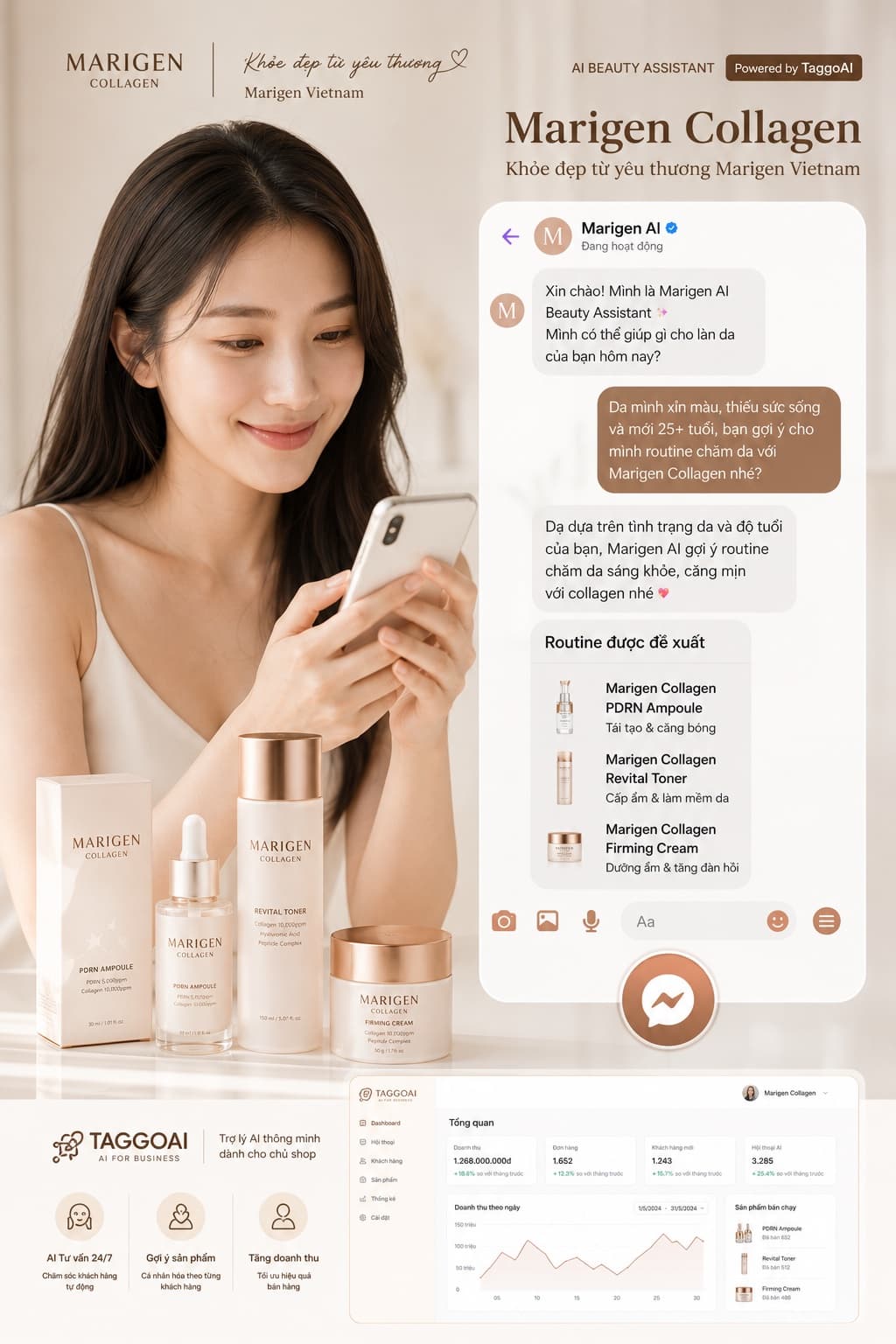Use-case Marigen Collagen