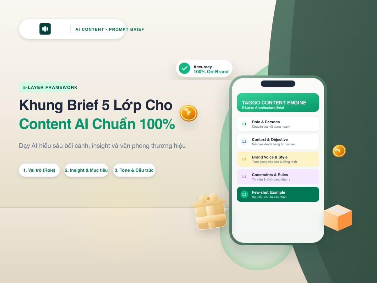 Prompt Không Tạo Ra Content Hay: Khung Brief 5 Lớp Chuẩn Chỉnh Cho AI Viết Đúng Ý 100%