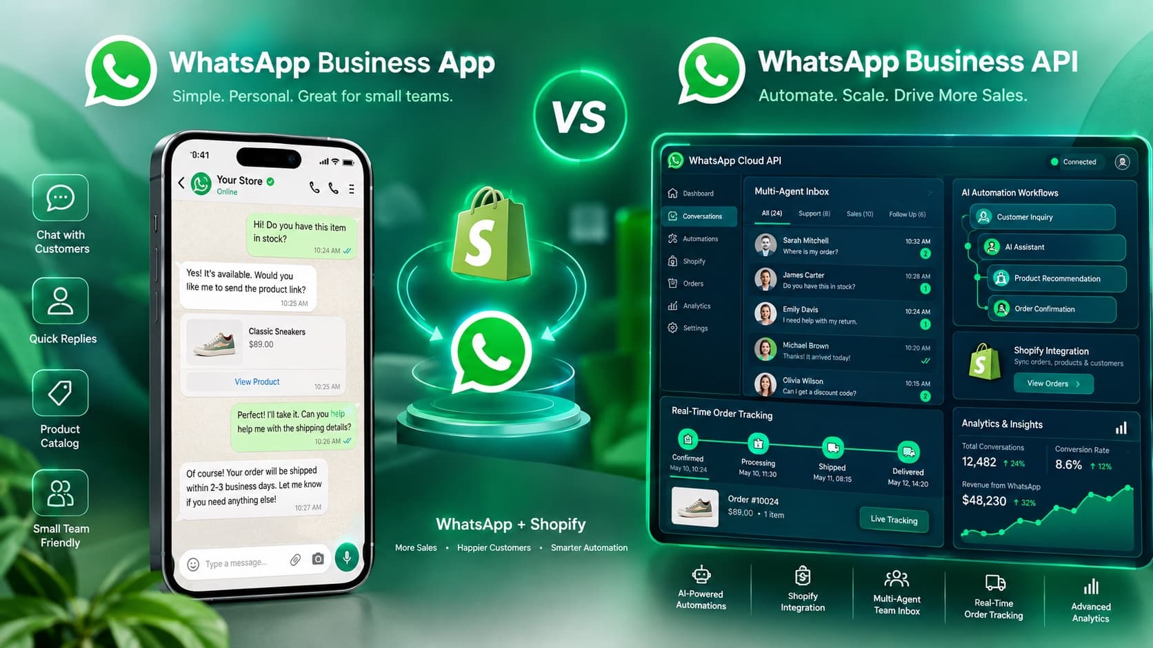 WhatsApp Business API vs WhatsApp Business App: What Shopify Merchants Need to Know