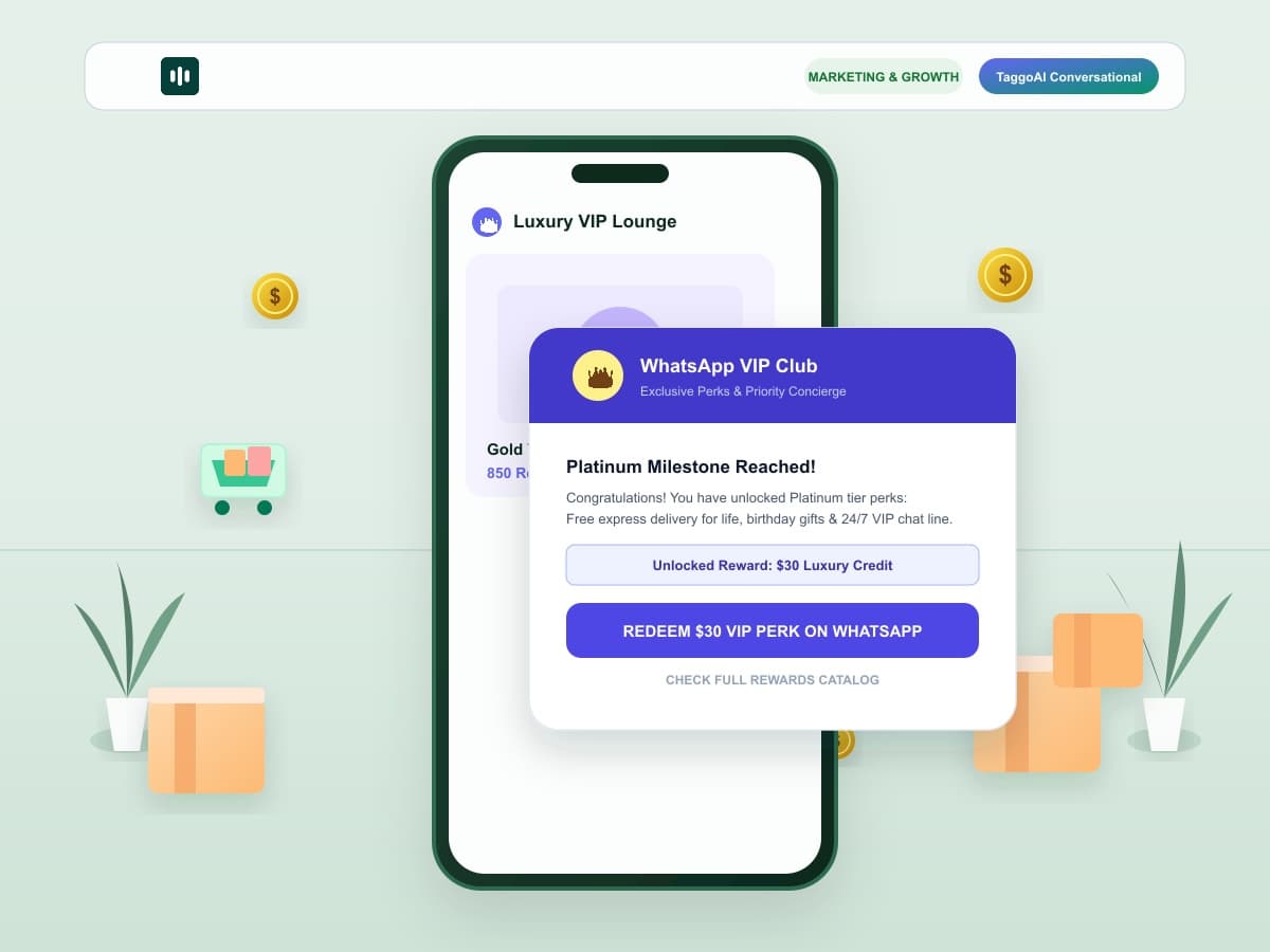 Loyalty & VIP Programs Delivered Through WhatsApp Chat