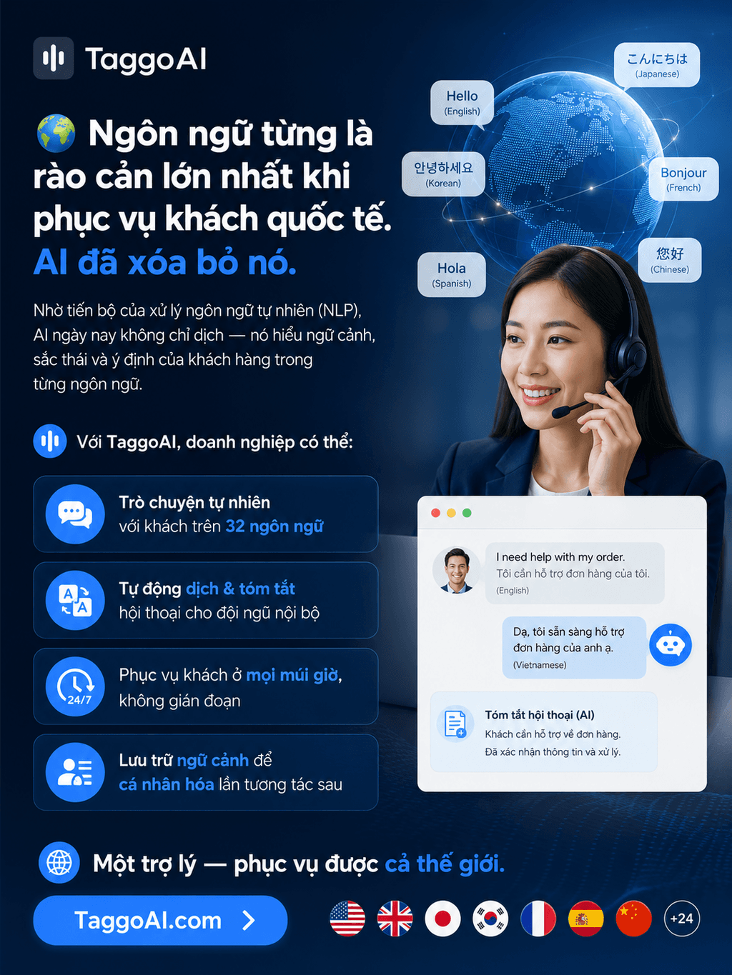 🌍 Ngôn ngữ từng là rào cản lớn nhất khi phục vụ khách quốc tế. AI đã xóa bỏ nó.
