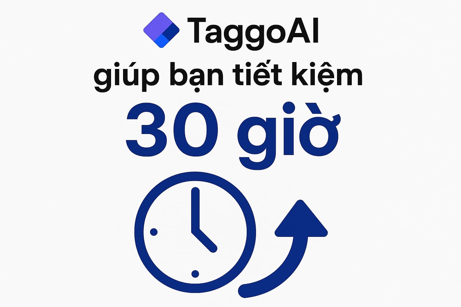 TaggoAI giúp bạn tiết kiệm bao nhiêu thời gian?