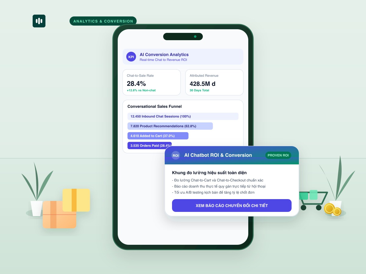 Cách đo lường tỷ lệ chuyển đổi của Chatbot AI cho cửa hàng online: Khung phân tích và Tối ưu ROI