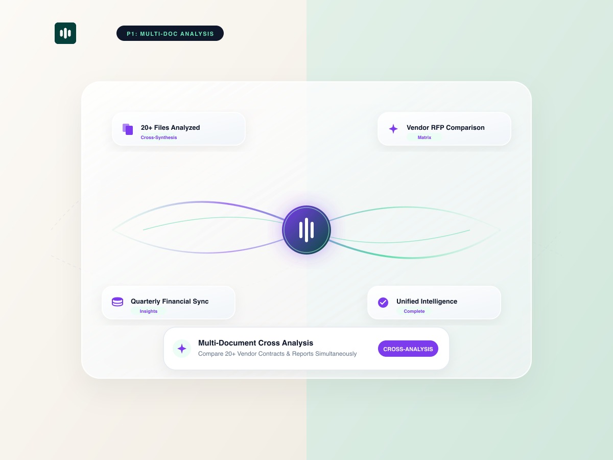 How to Cross-Analyze Multiple Documents in One AI Workspace Project
