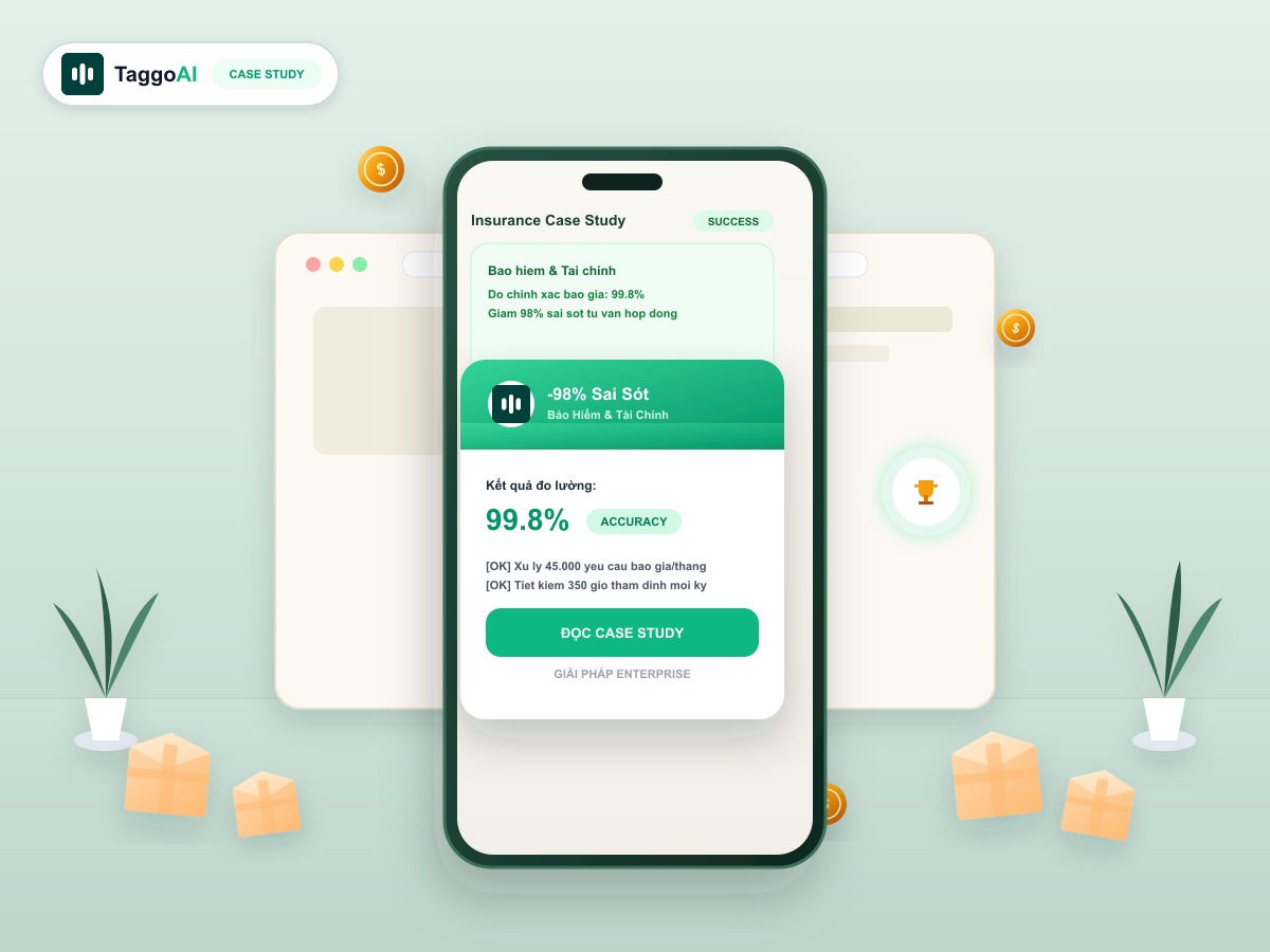 Case Study: Doanh Nghiệp Tài Chính & Bảo Hiểm Giảm 98% Sai Sót Tư Vấn Nhờ TaggoAI Knowledge Base