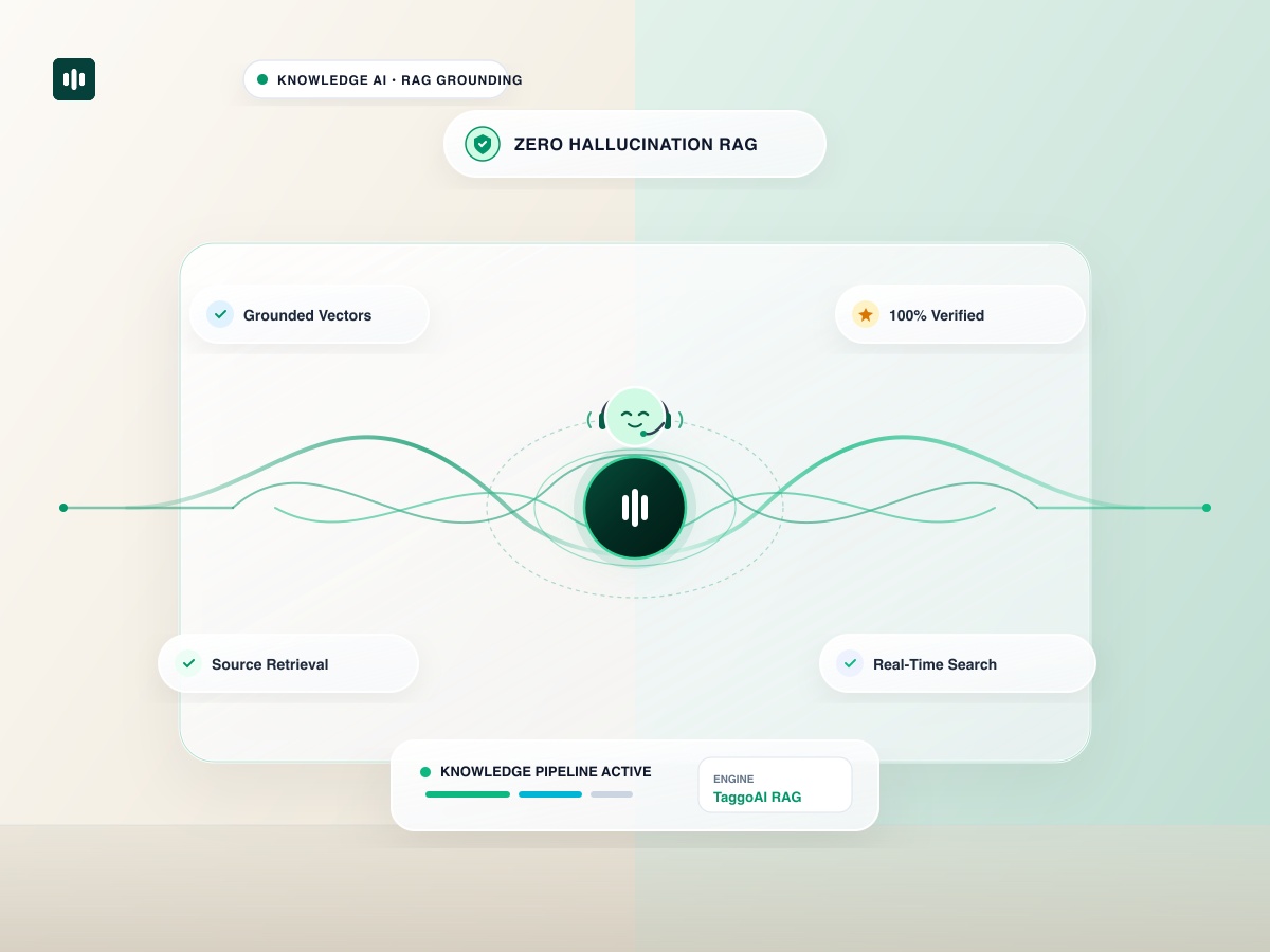 How to Stop AI Chatbots from Hallucinating with Grounded Knowledge (RAG)