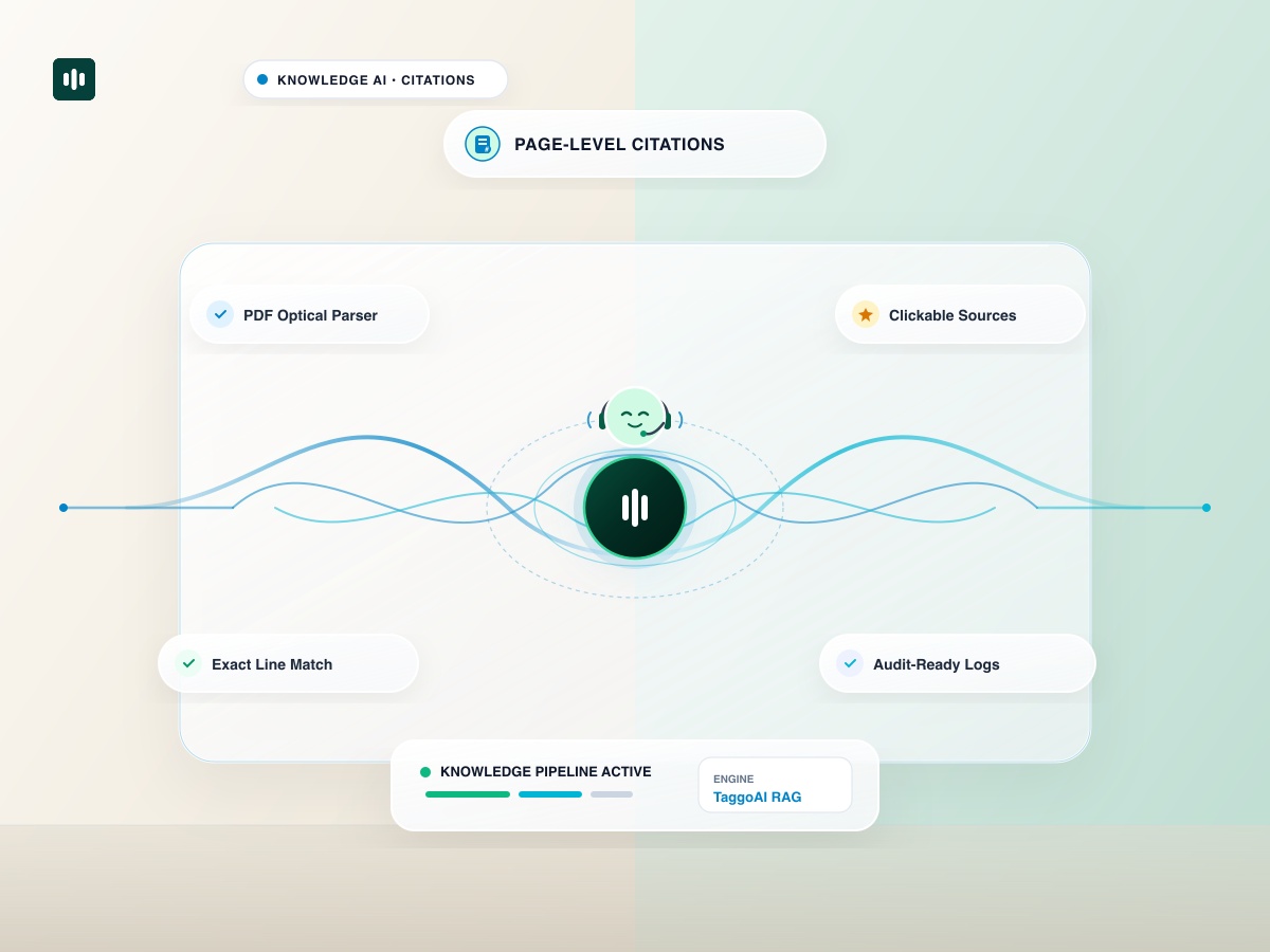 How to Get AI Answers with Verifiable Page-Level Source Citations