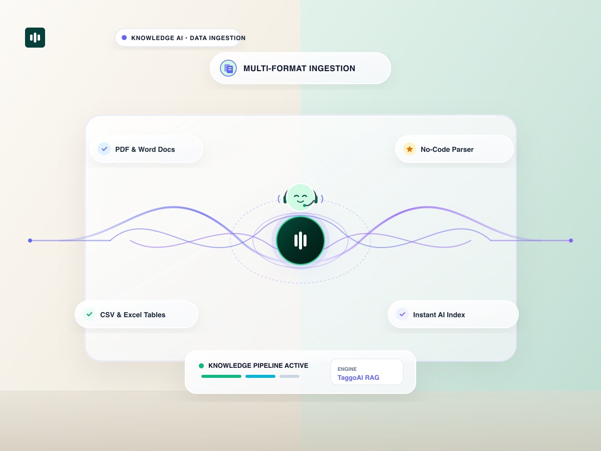 How to Train an AI Agent from PDF, Word, and Excel Files Without Coding