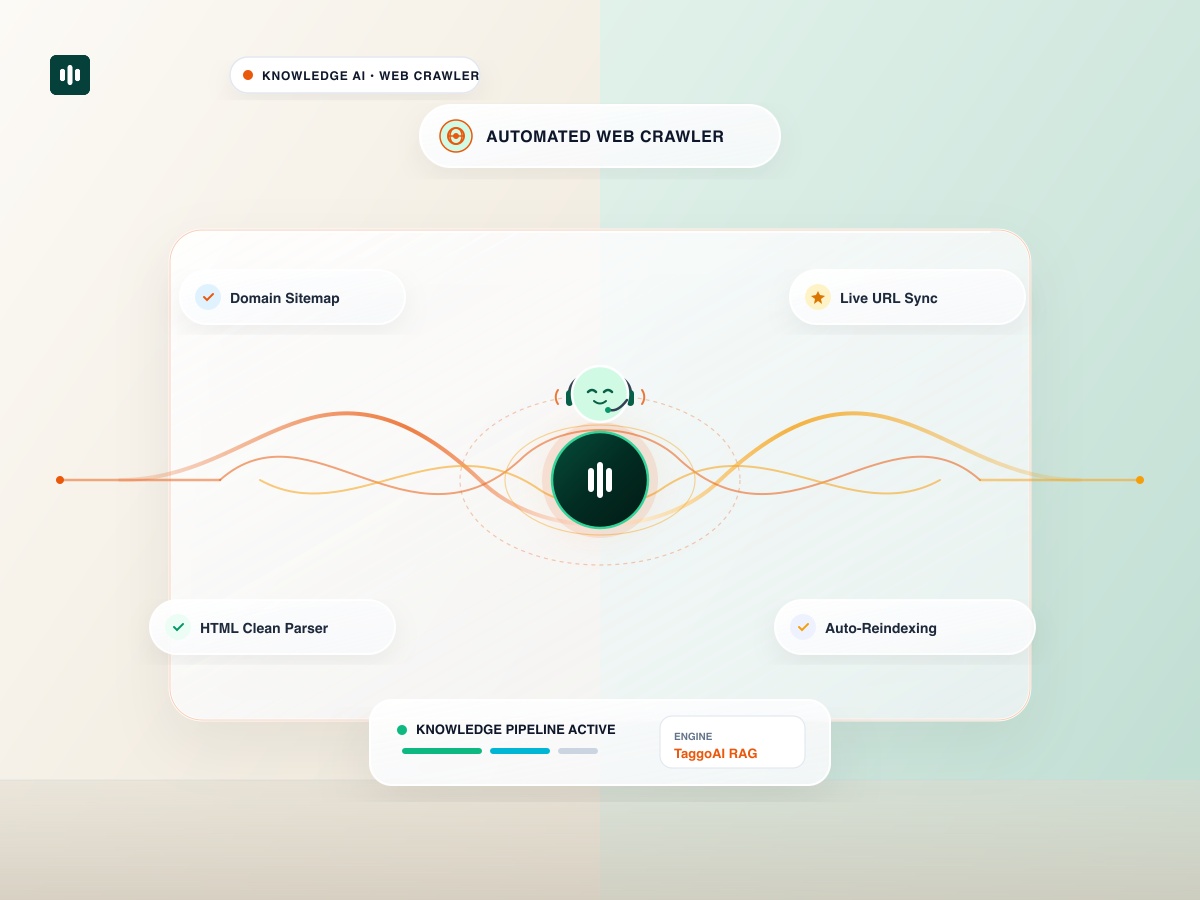 How to Auto-Index Your Website into an AI Knowledge Base with a URL Crawler