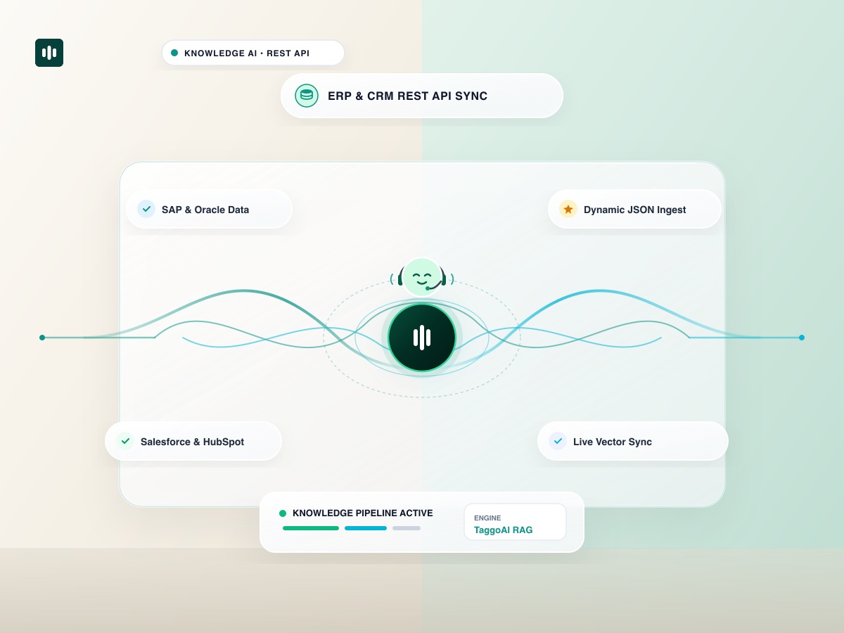 How to Sync ERP and CRM Data into an AI Knowledge Base via REST API