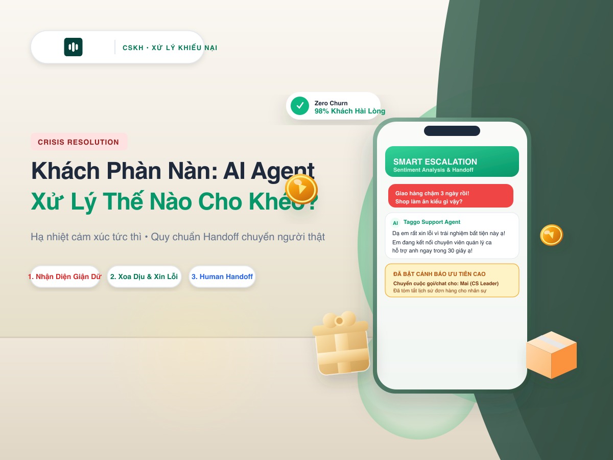 Nghệ Thuật Xử Lý Khách Hàng Phàn Nàn Của AI Agent: Cơ Chế Xoa Dịu Cảm Xúc & Khi Nào Chuyển Giao Người Thật?
