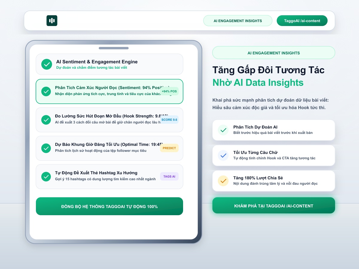 Cách Sử Dụng AI Insights Để Phân Tích Dữ Liệu Và Tăng Gấp Đôi Tương Tác Bài Viết