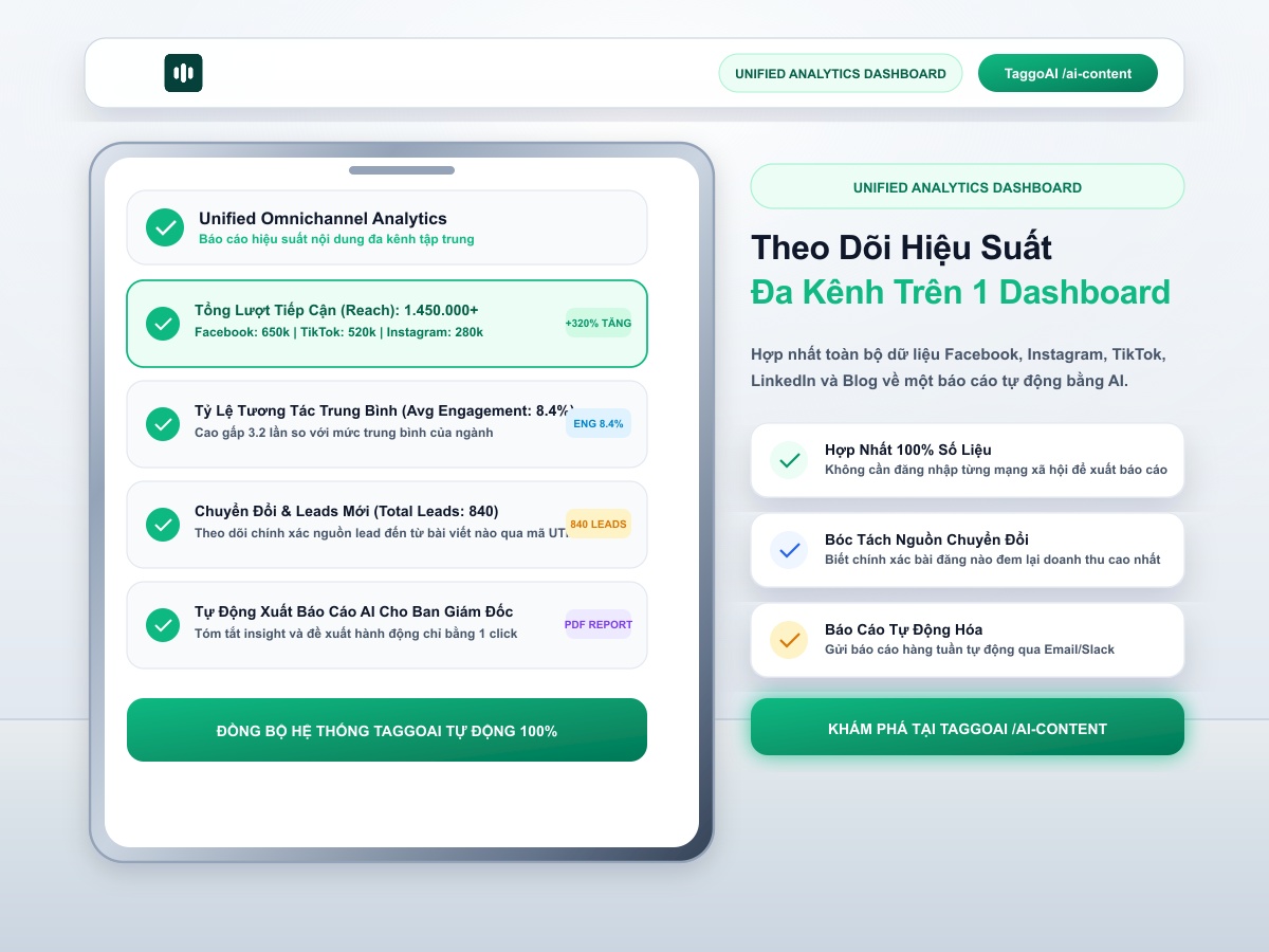 Cách Theo Dõi Hiệu Suất Nội Dung Facebook, Instagram Và TikTok Trên Cùng Một Dashboard Bằng AI